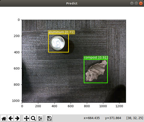 PredictSample