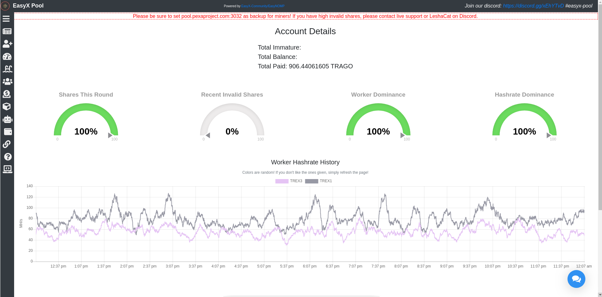 Miner Stats