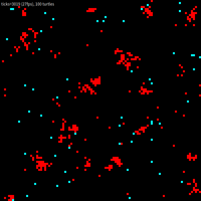 03-termites