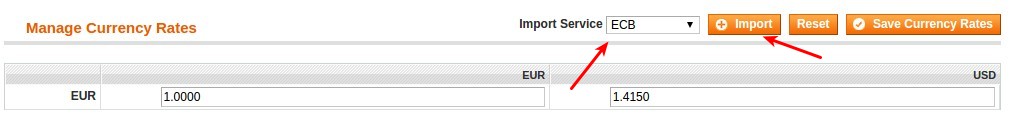 LimeSoda ECB Currency Rates