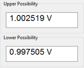 offset values