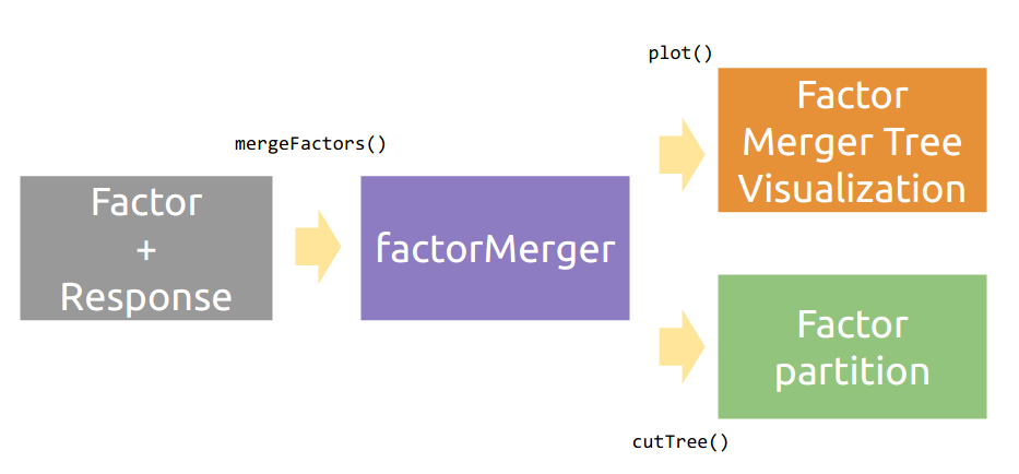 fm_workflow