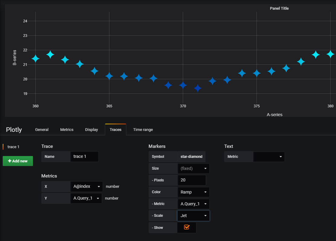 Screenshot of scatter plot