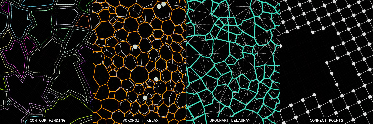 hl-graphs