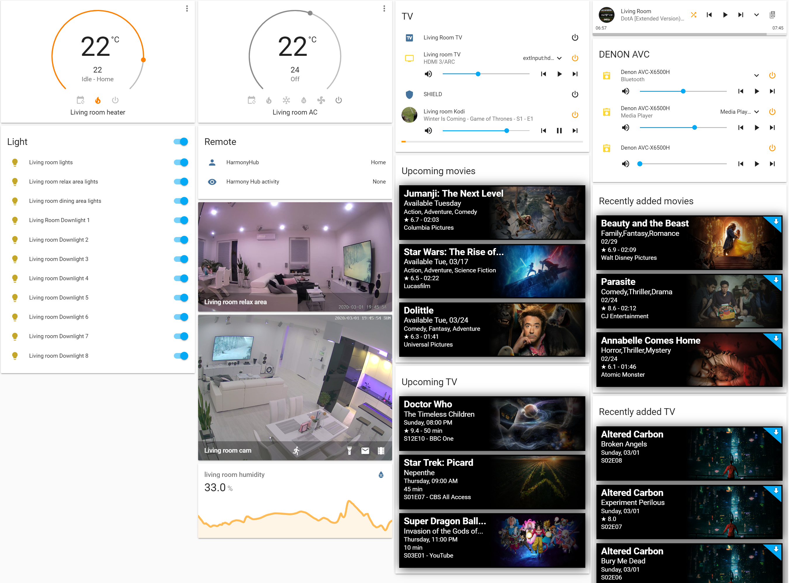 Living room dashboard