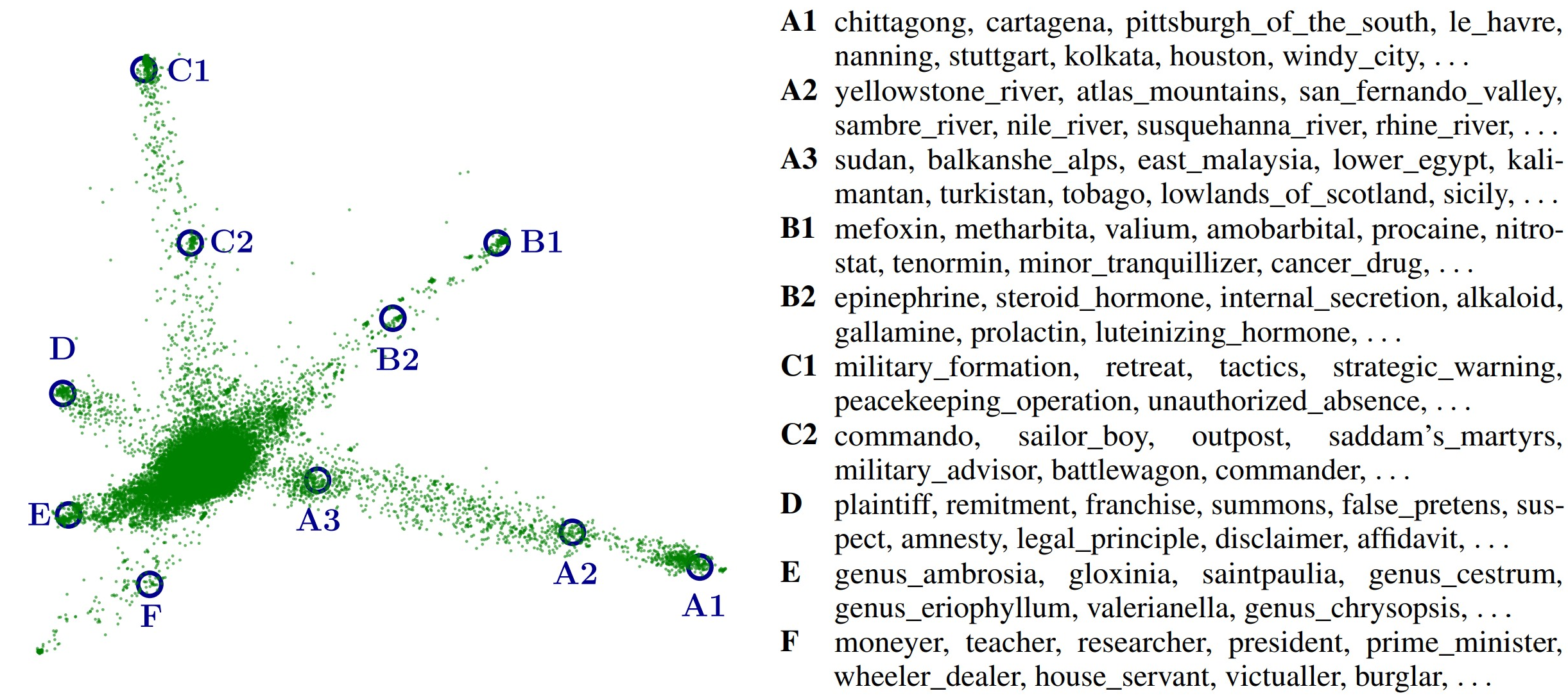 fig4