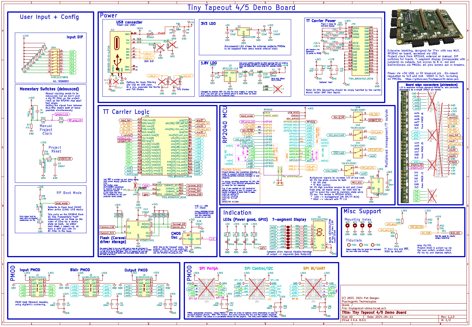 Demoboard schematic