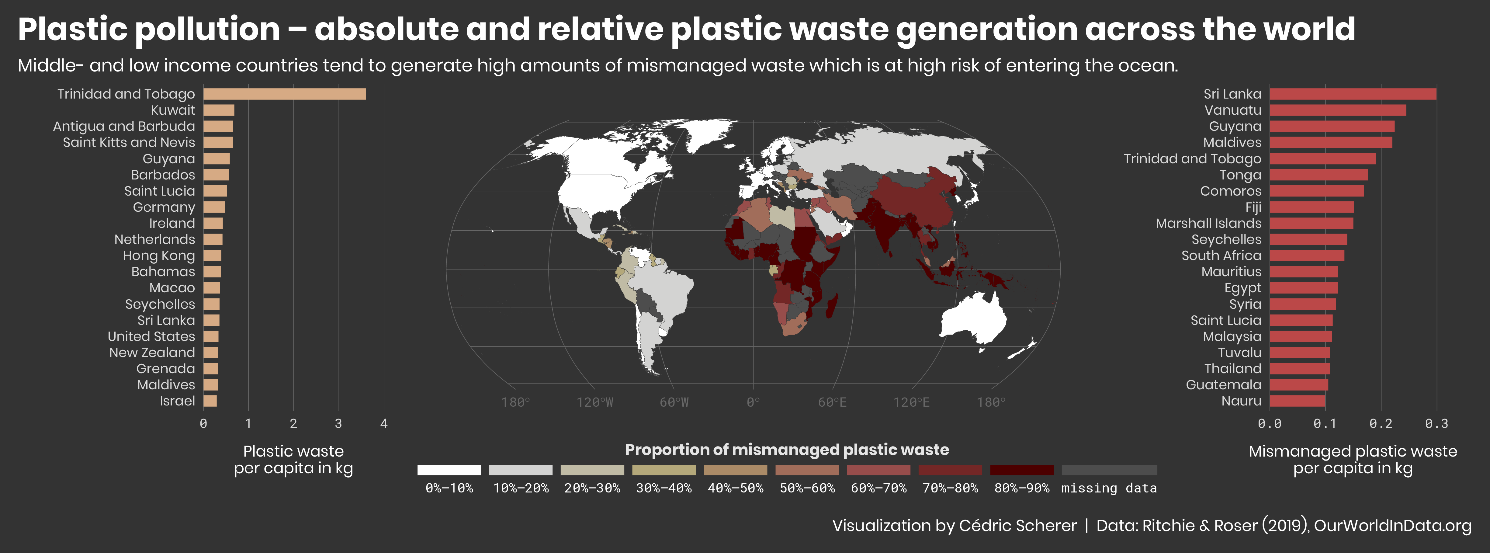 ./plots/2019_21/2019_21_PlasticWaste.png