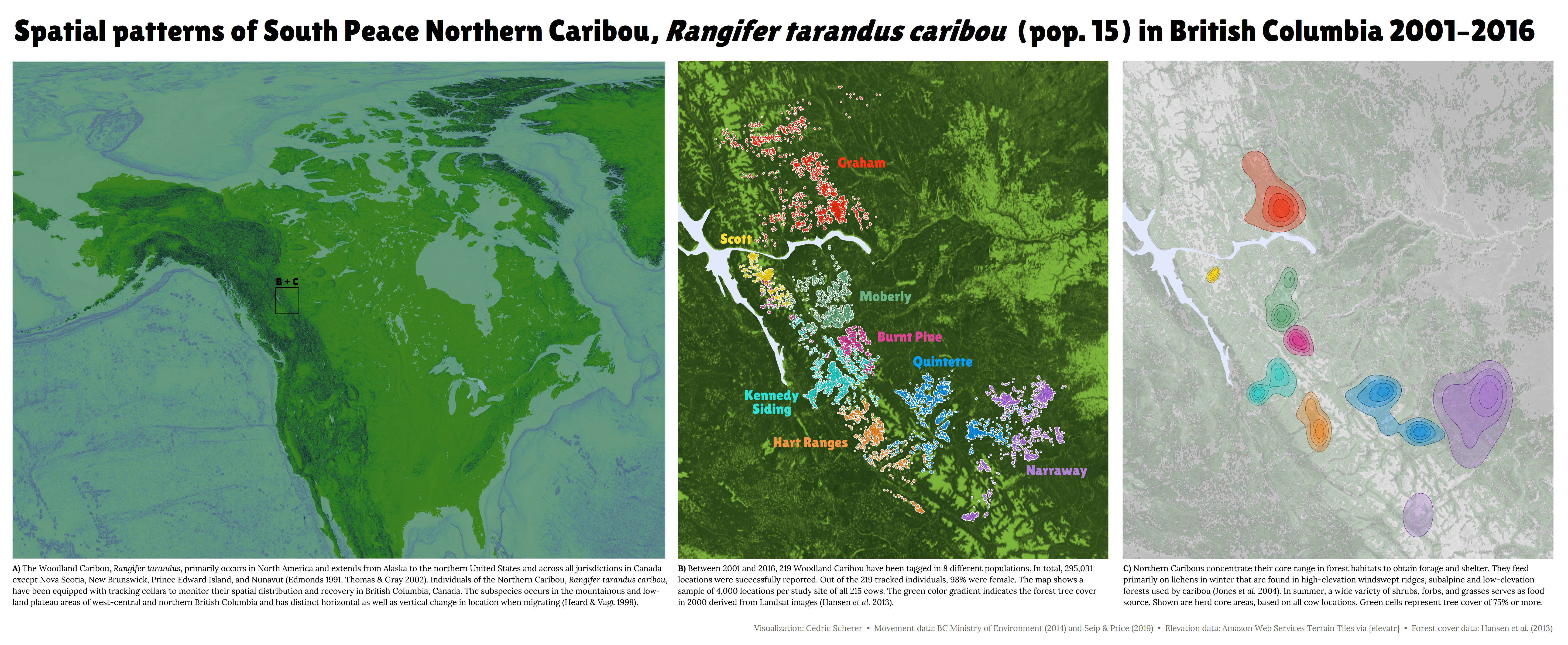 ./plots/2020_26/2020_26_Caribous_full_title.png