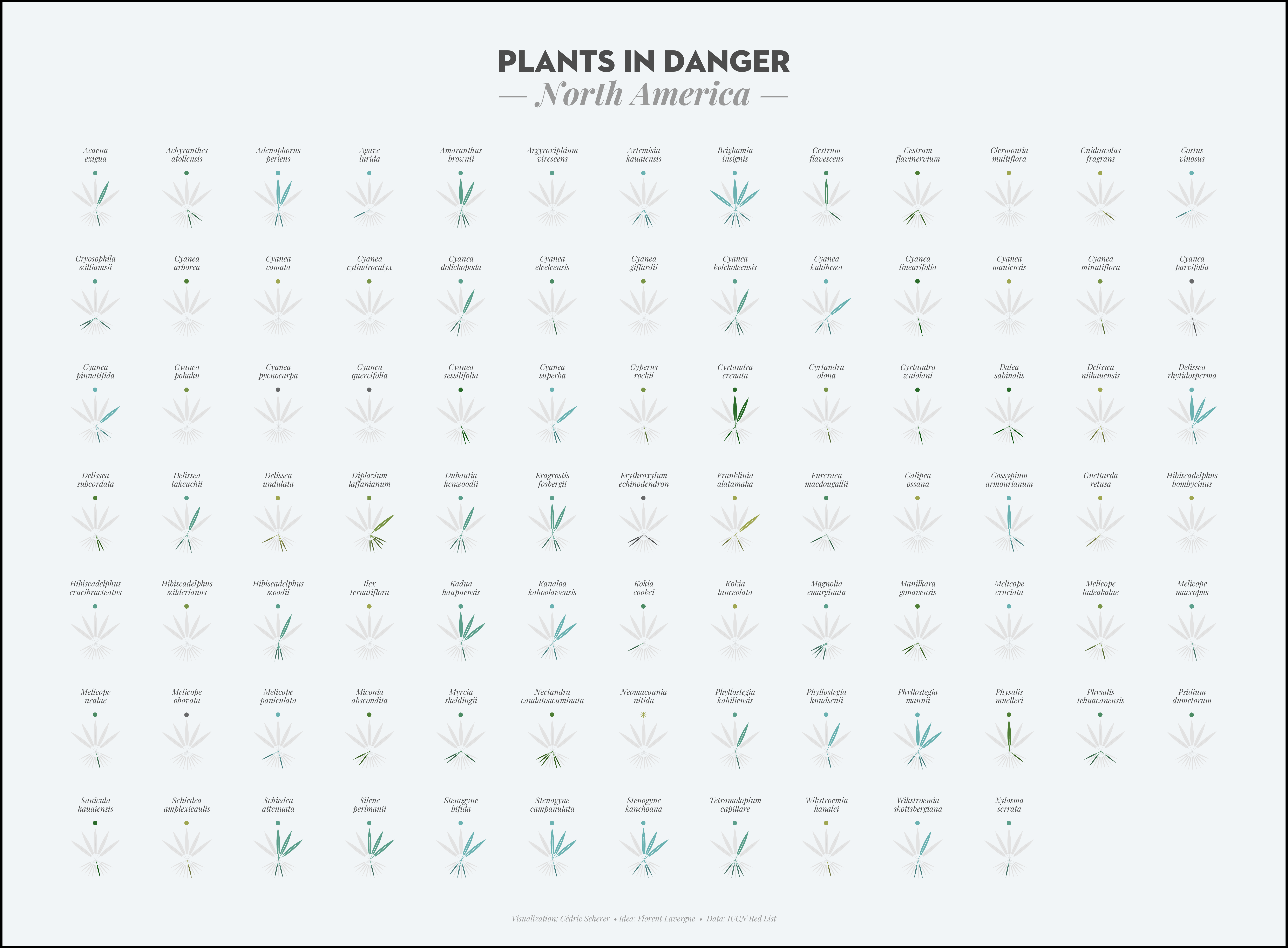 ./plots/2020_34/2020_34_ExtinctPlants_1_poster_SouthAmerica_1.png