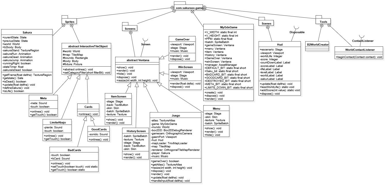 Diagrama de clases