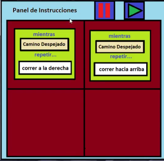 Imagen del panel