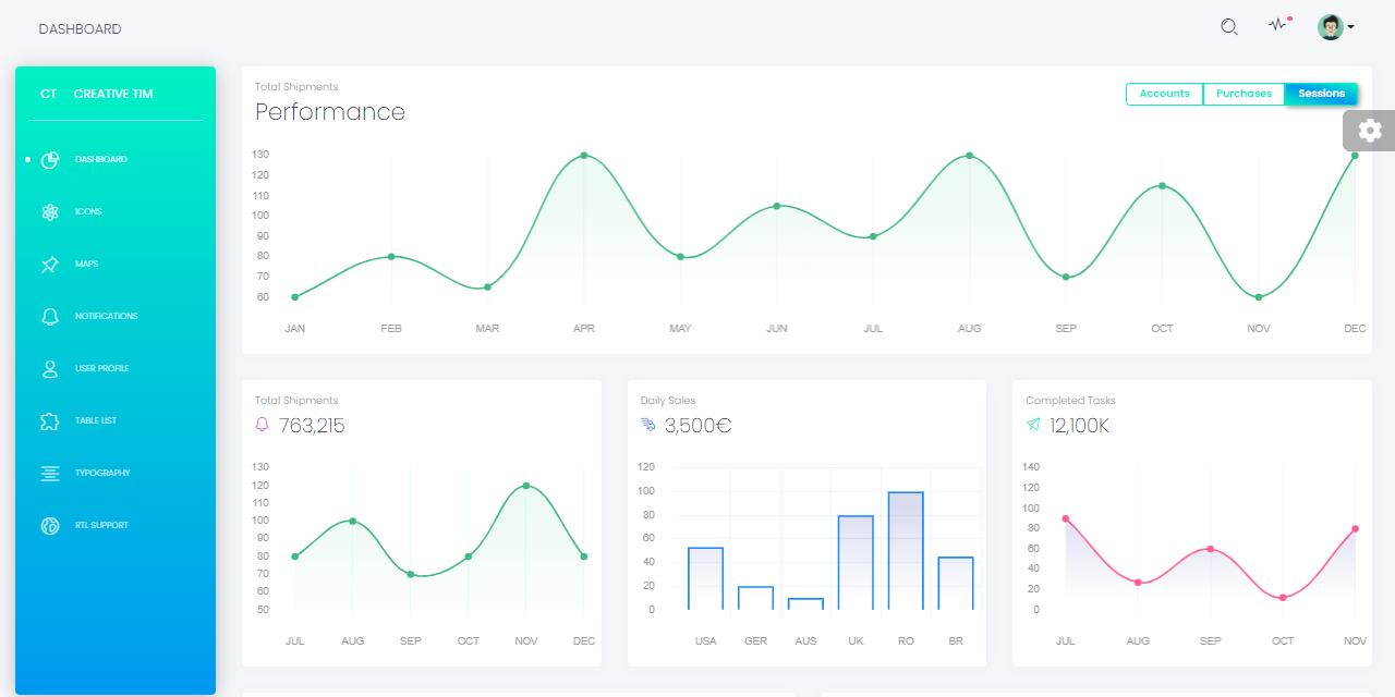 Vue Dashboard White - Free Vuejs Admin Dashboard.