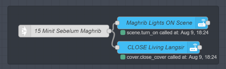 Maghrib Scene