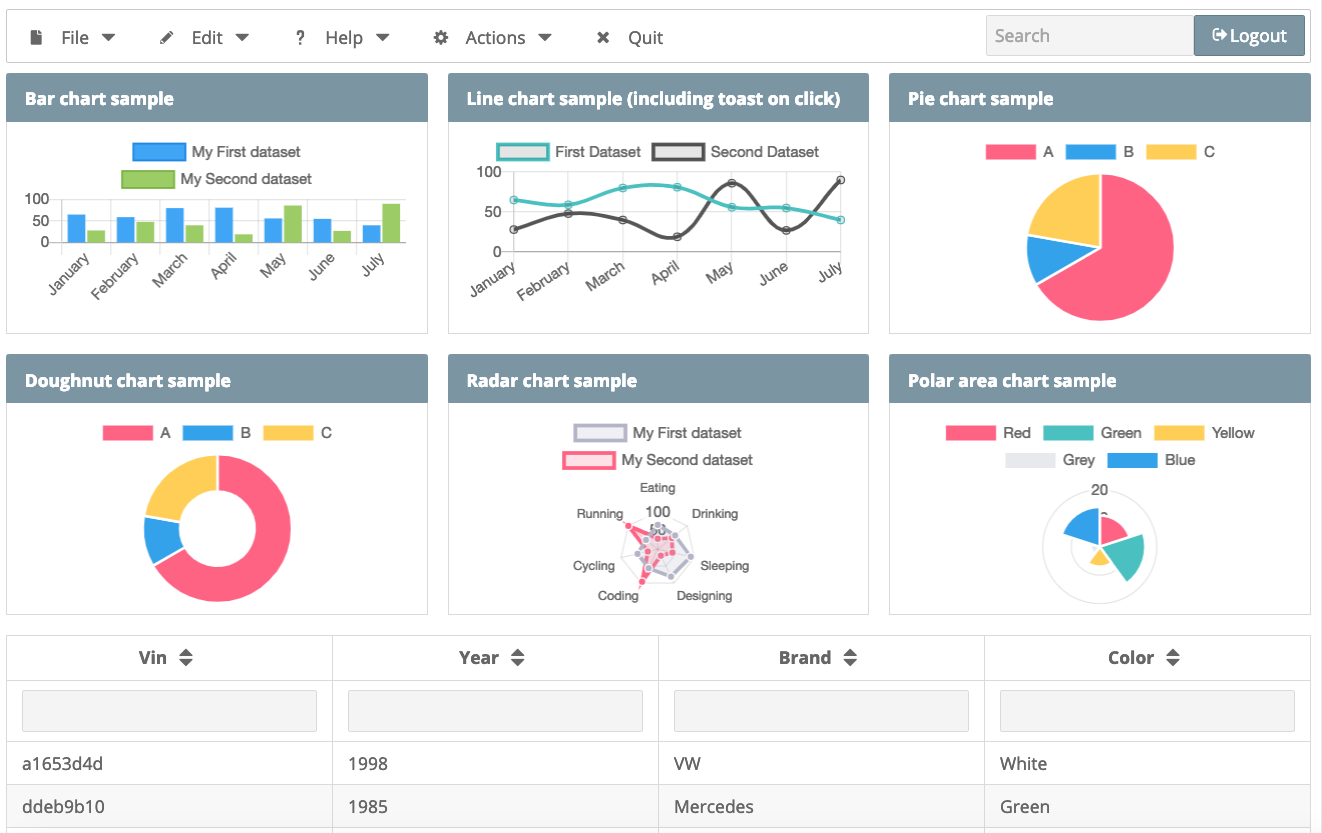 newly created rhea app