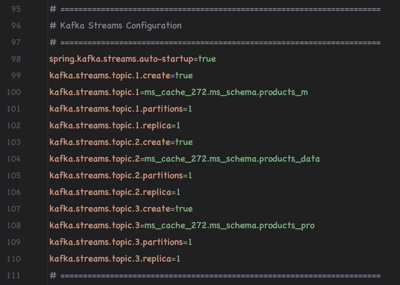 Kafka Config Streams