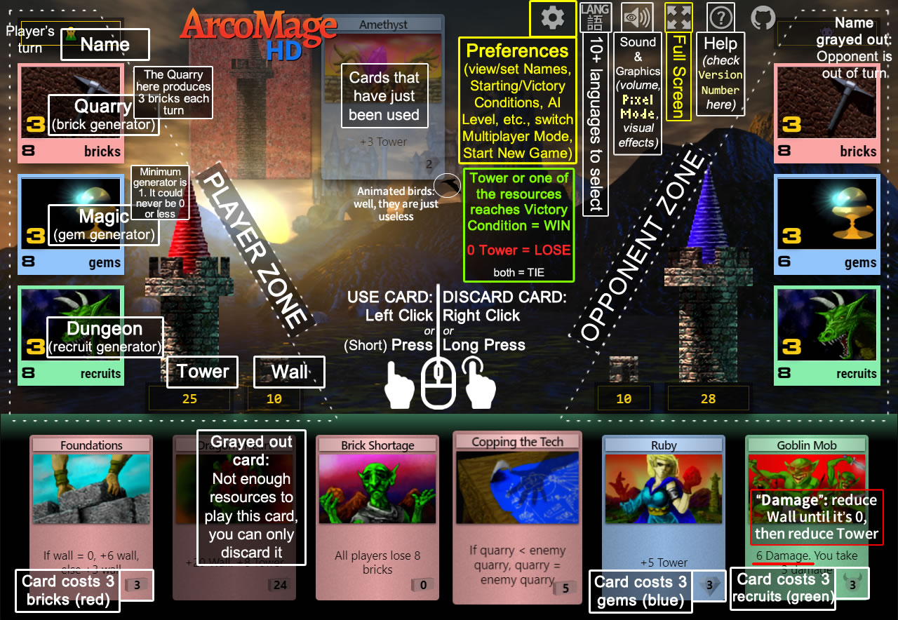 ArcoMage HD Manual Image