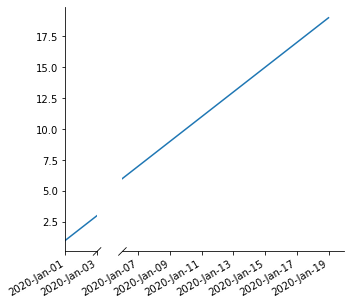 datetime_example