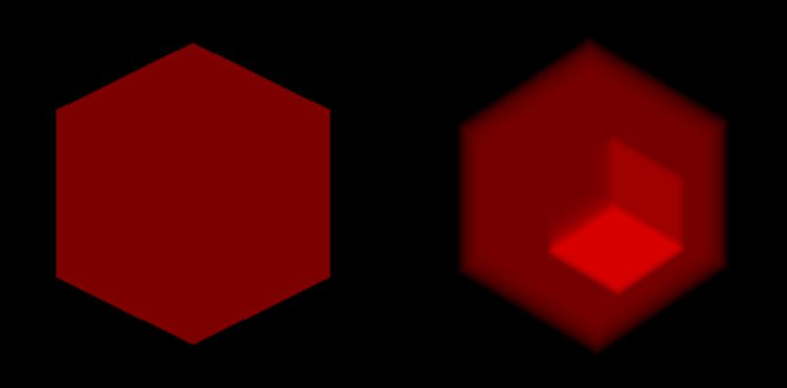 Example of syntetic data cube-in-cube. High versus Low threshold value.