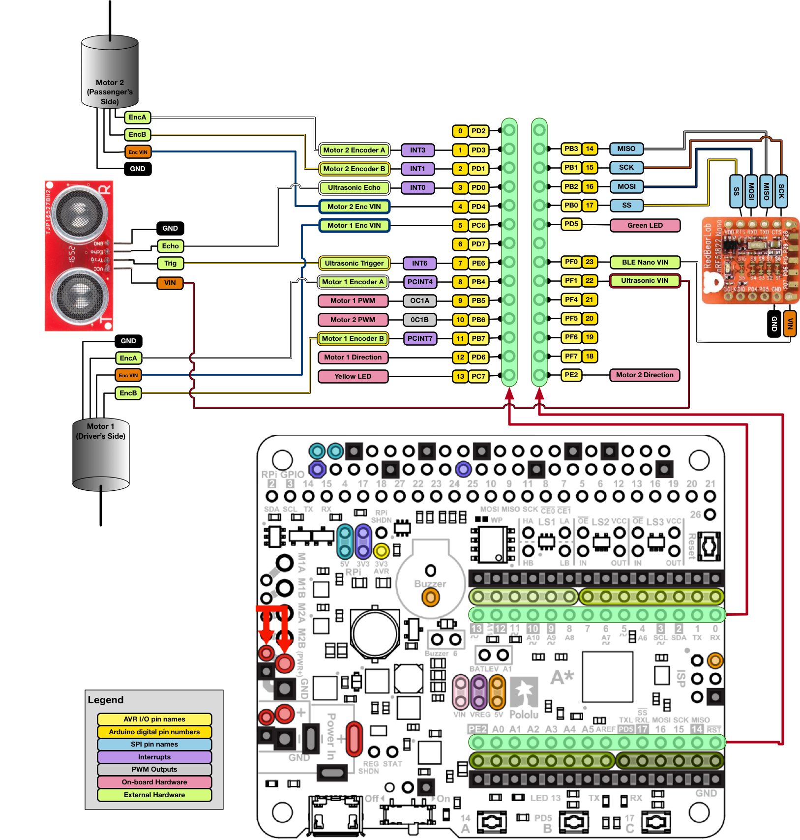 Image of Vehicle Hardware