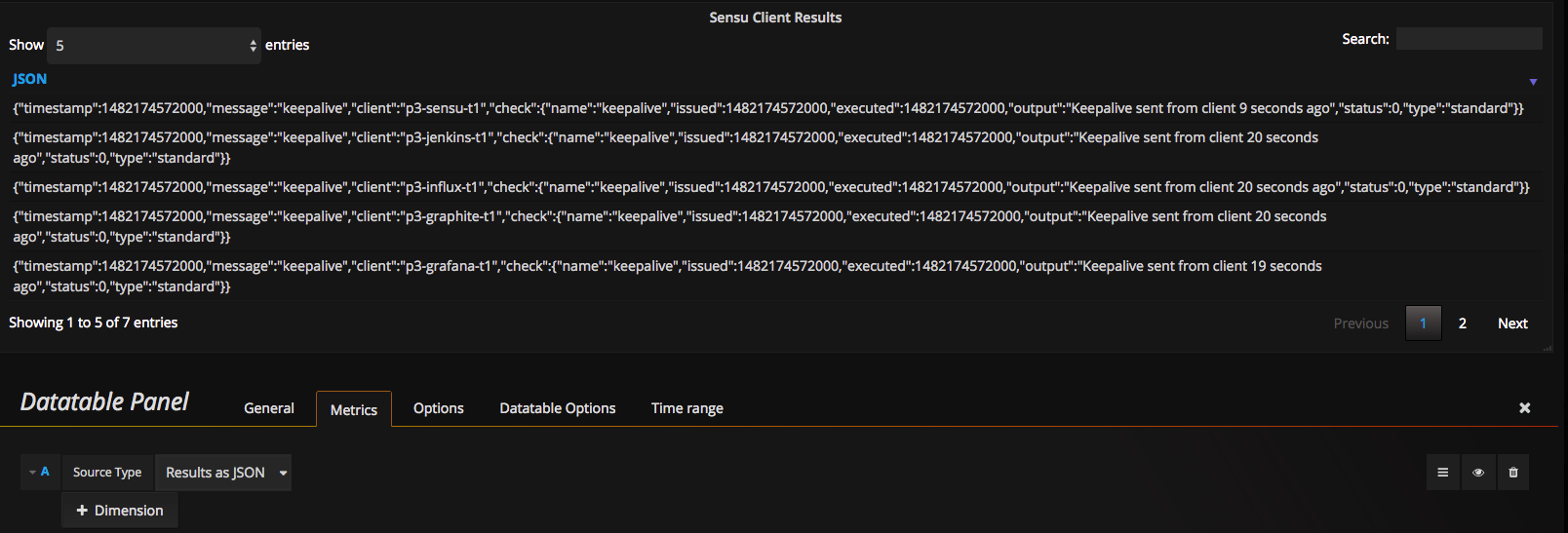 Sensu Results as JSON