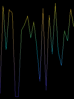 line_from_array image