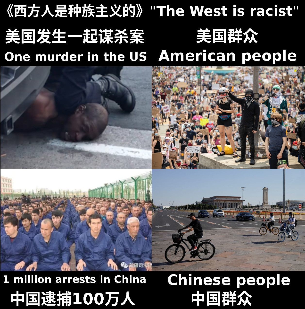Racism in the West vs China George Floyd vs Xinjiang