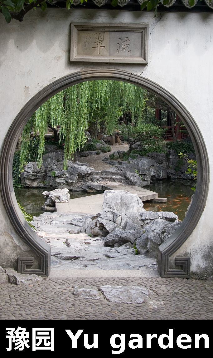 Yuyuan garden door