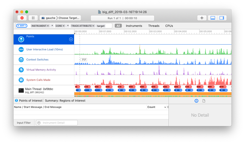 Instruments System Trace