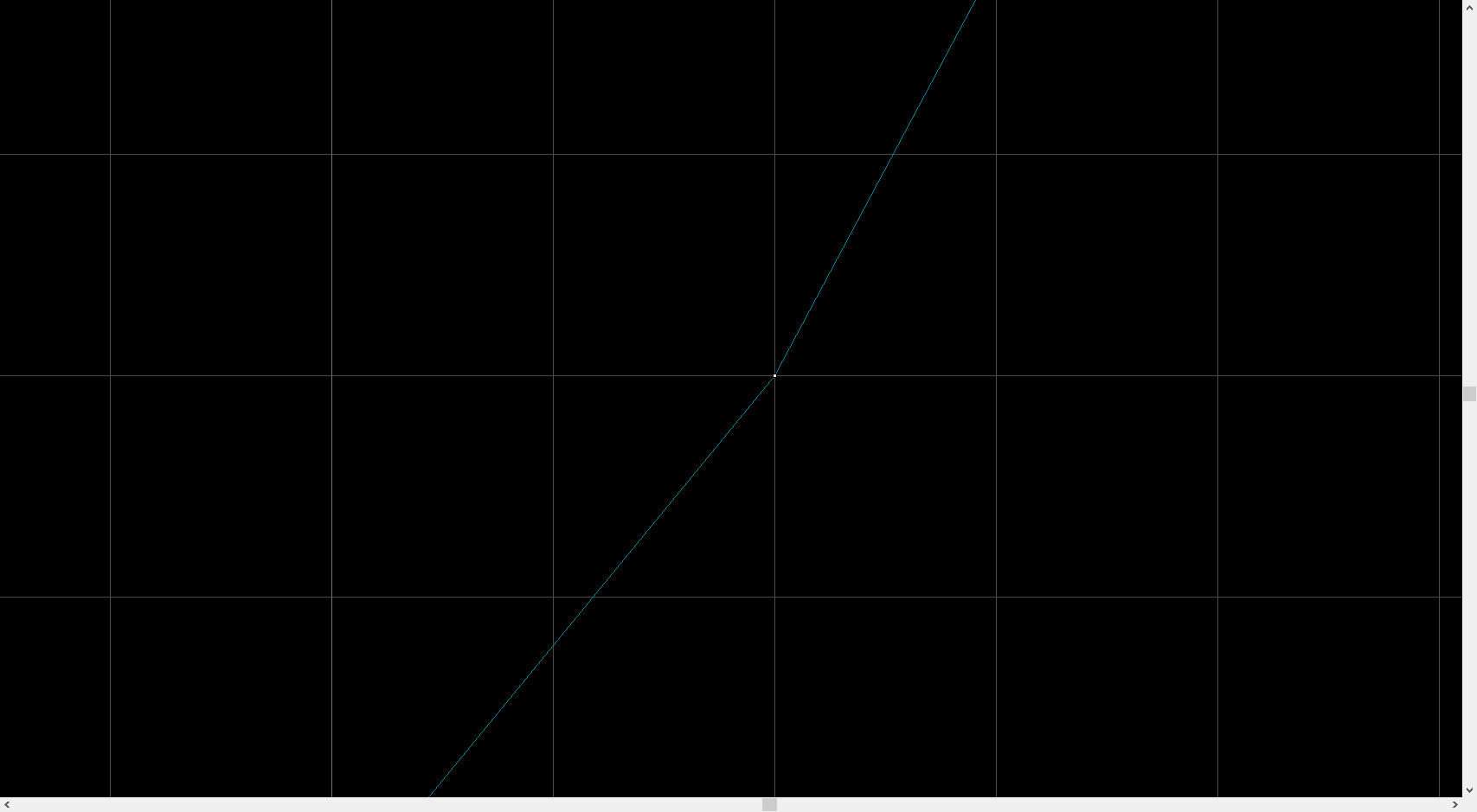 Shape 1 zoom HammerPatch