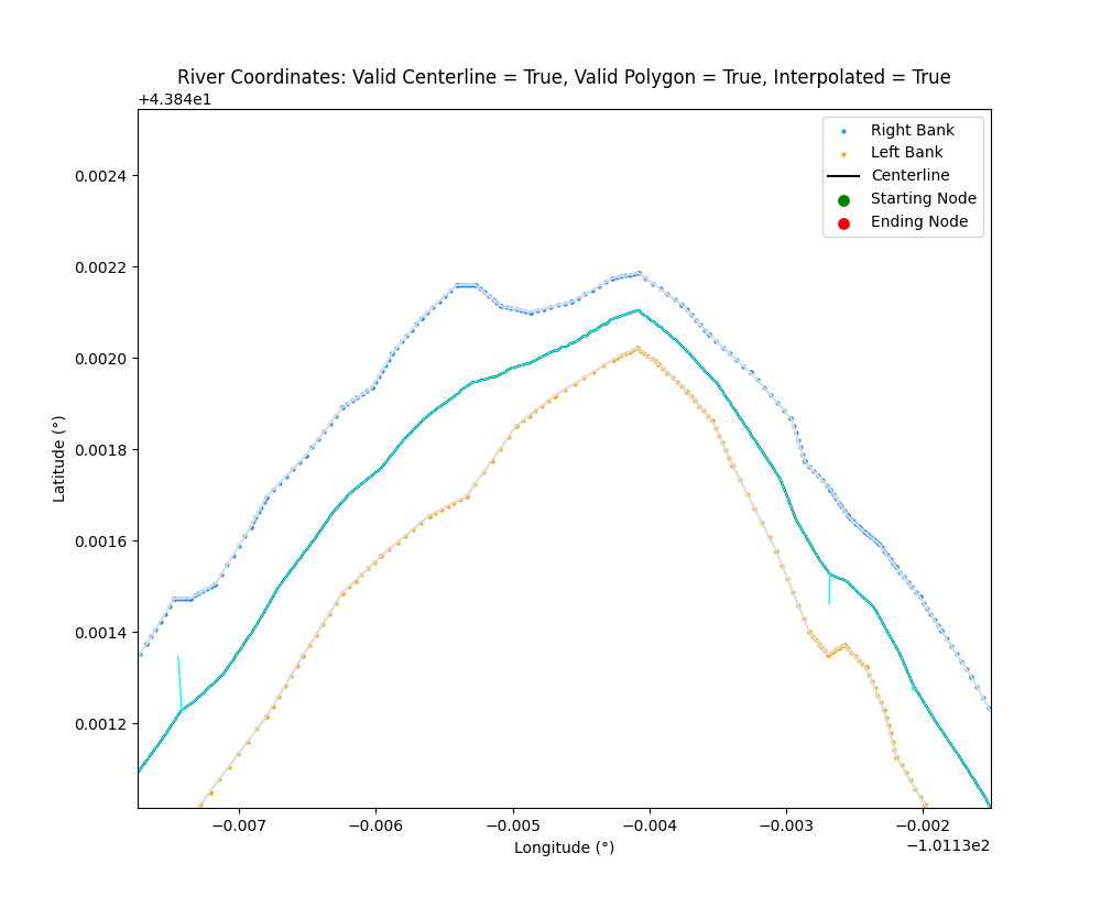 river_centerline+png