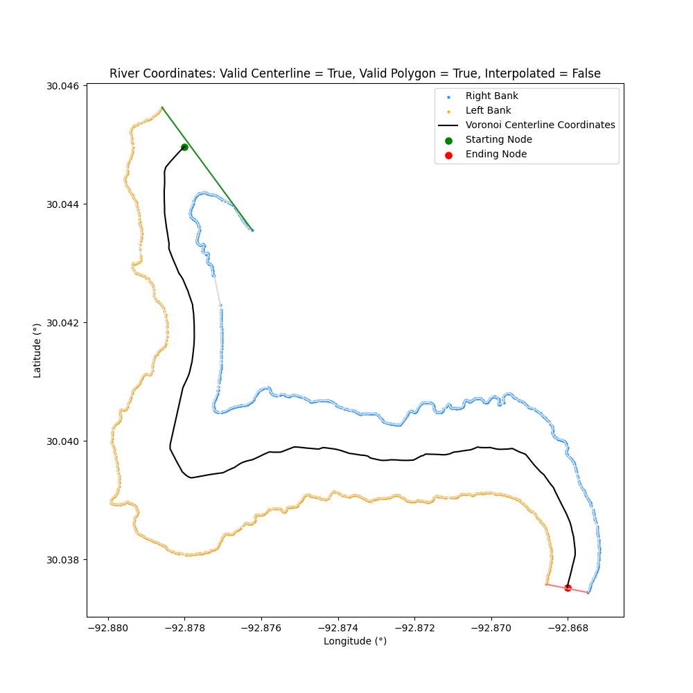 river_coords_centerline+png