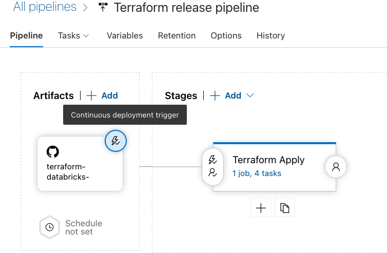 Release pipeline