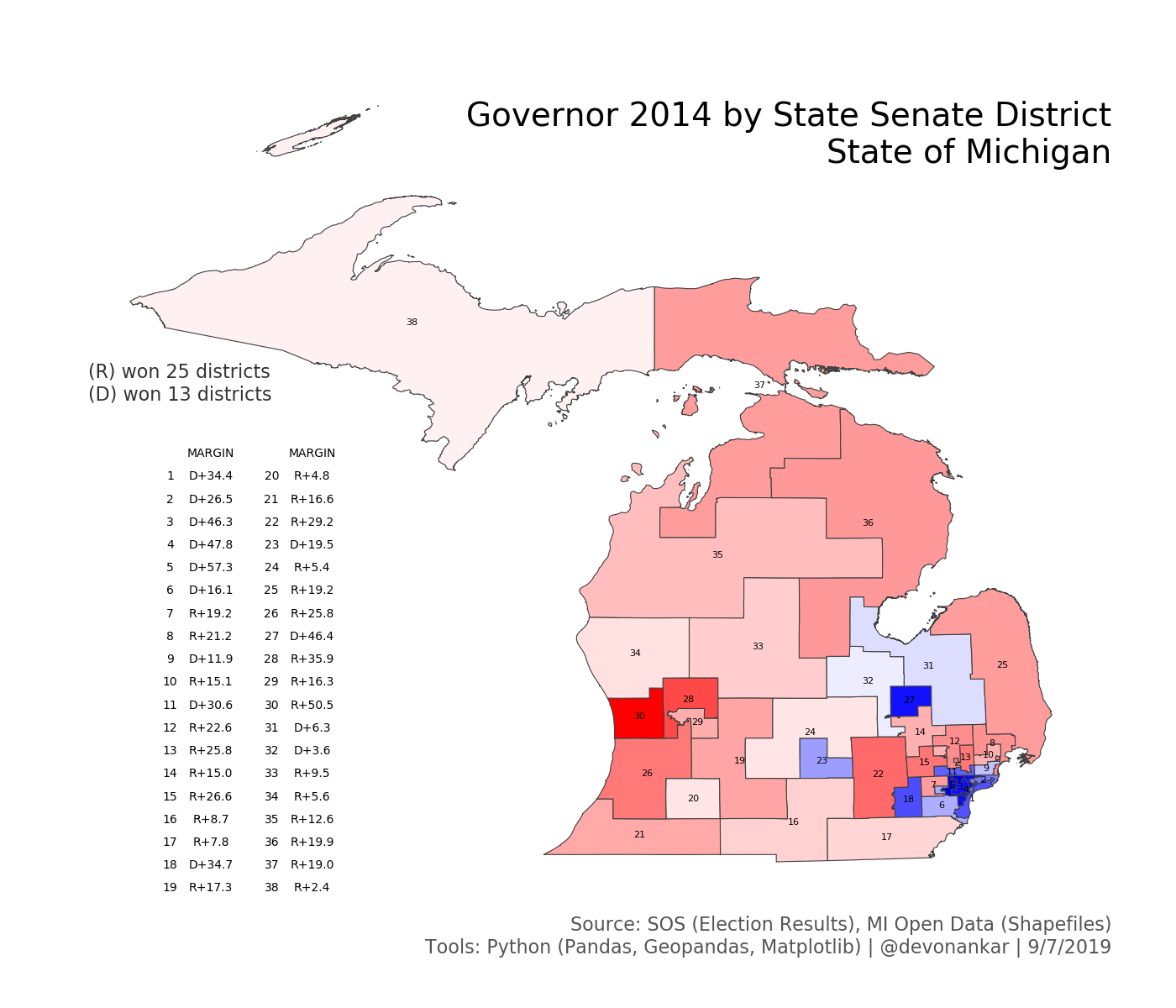 Governor 2014 by State Senate District