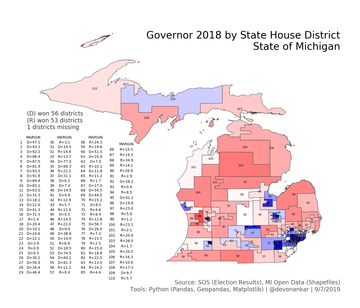 Governor 2018 by State House District