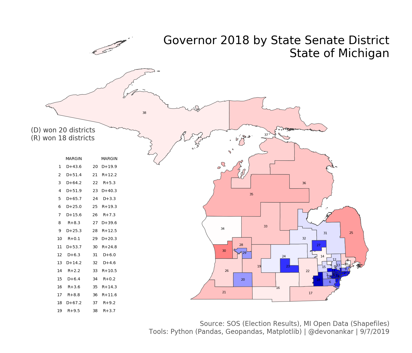 Governor 2018 by State Senate District