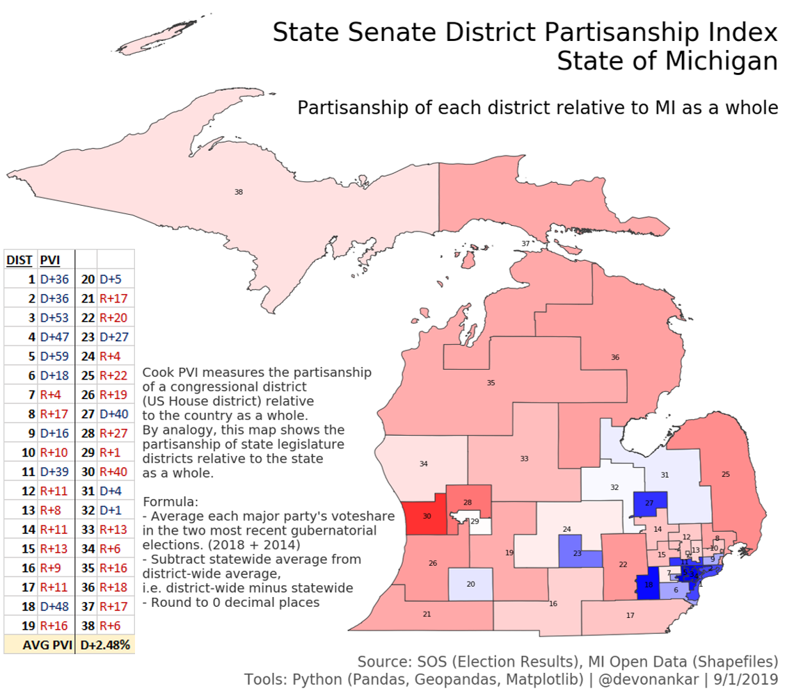 State Senate District Partisanship Index