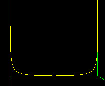 Roundness 5