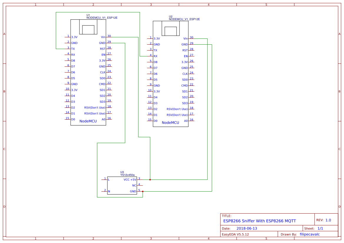 ESQUEMA DO PROJETO DO HARDWARE