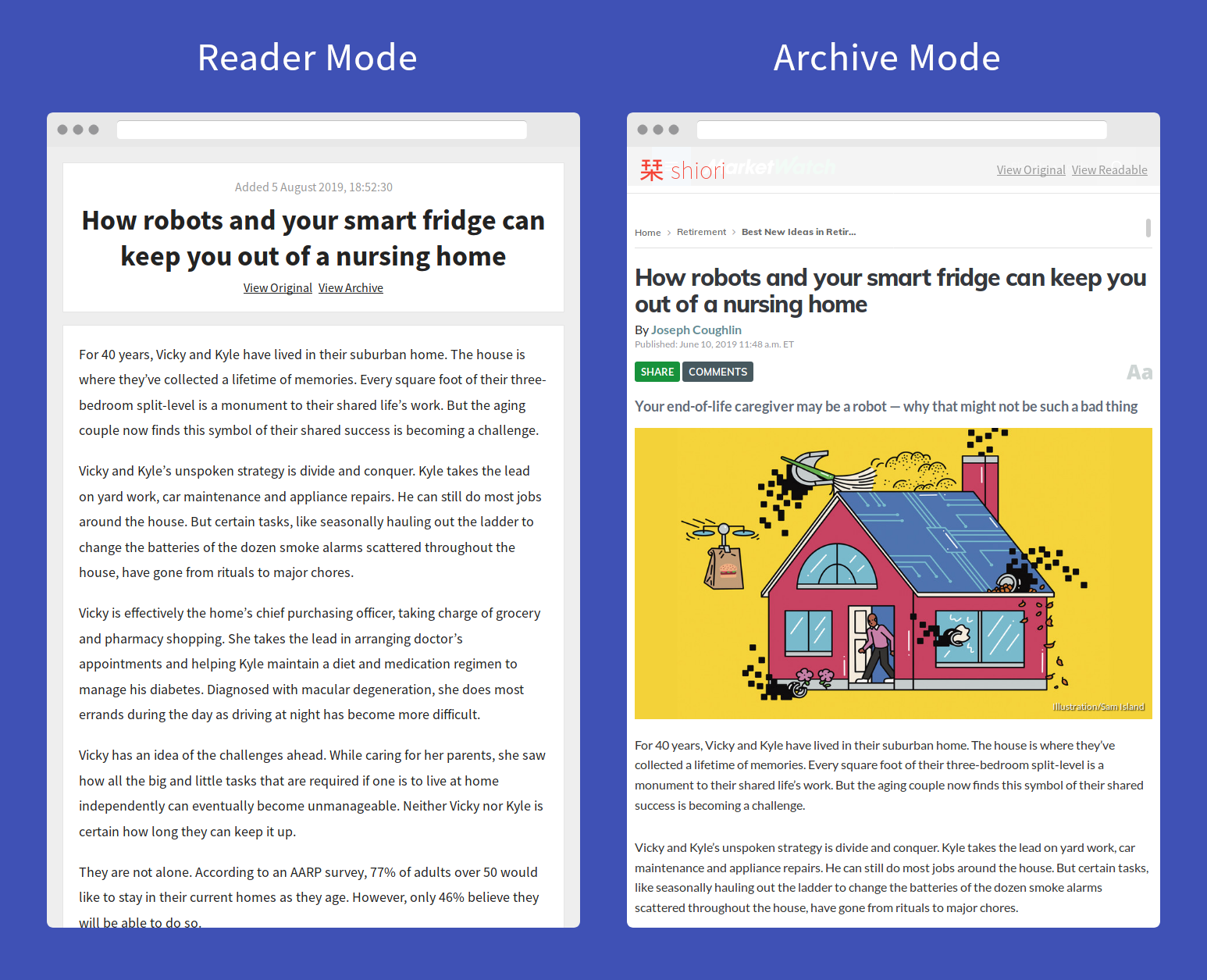 Comparison of reader mode and archive mode