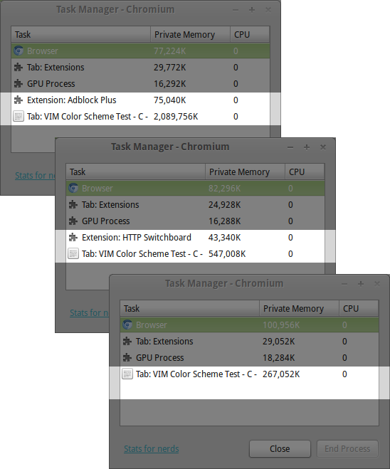 Memory: ABP vs HTTPSB