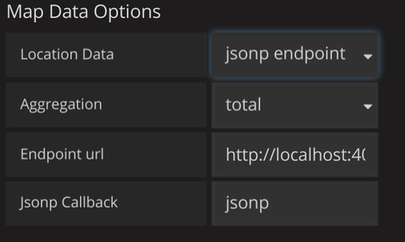 Options for JSONP