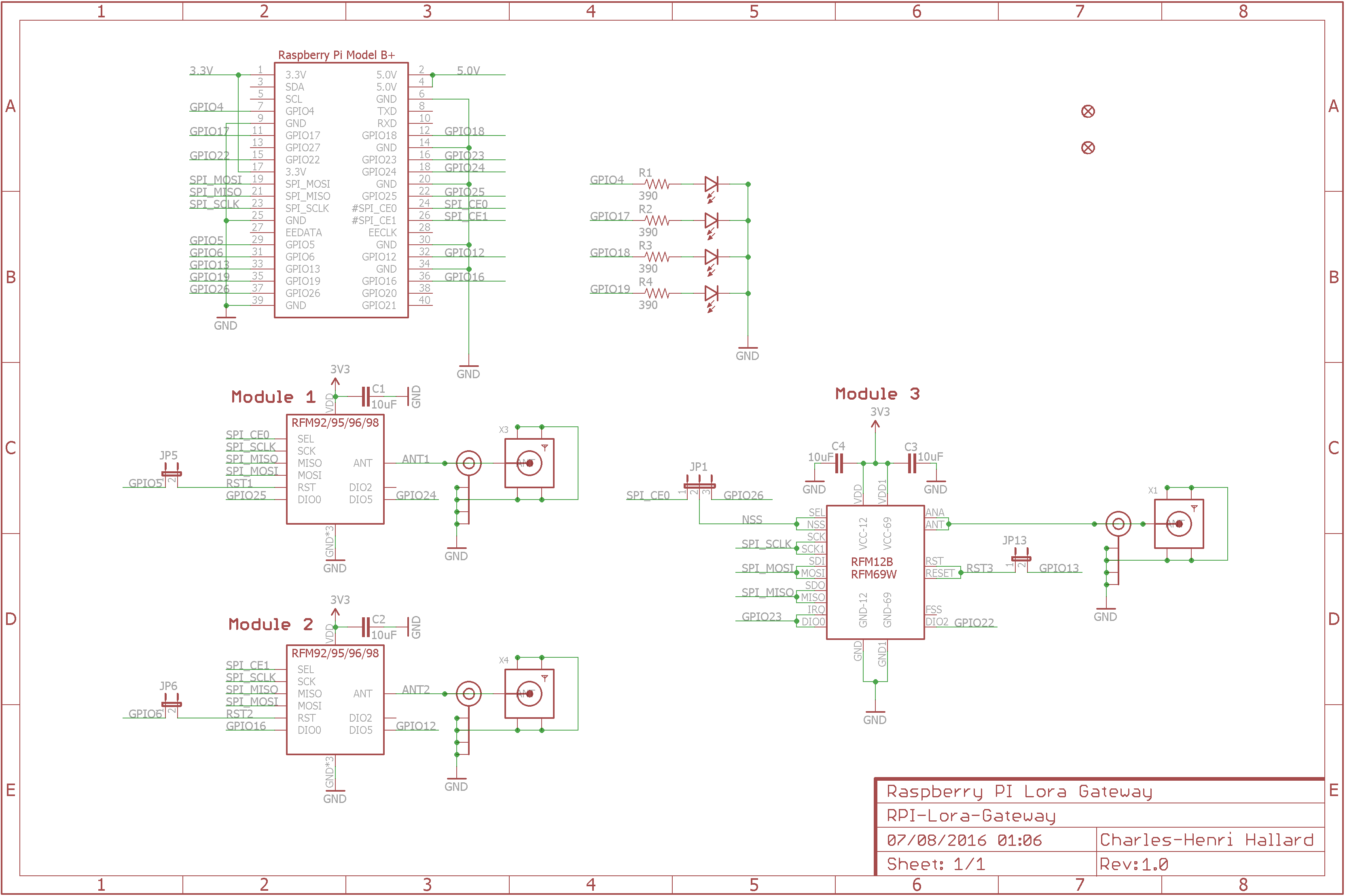 schematic