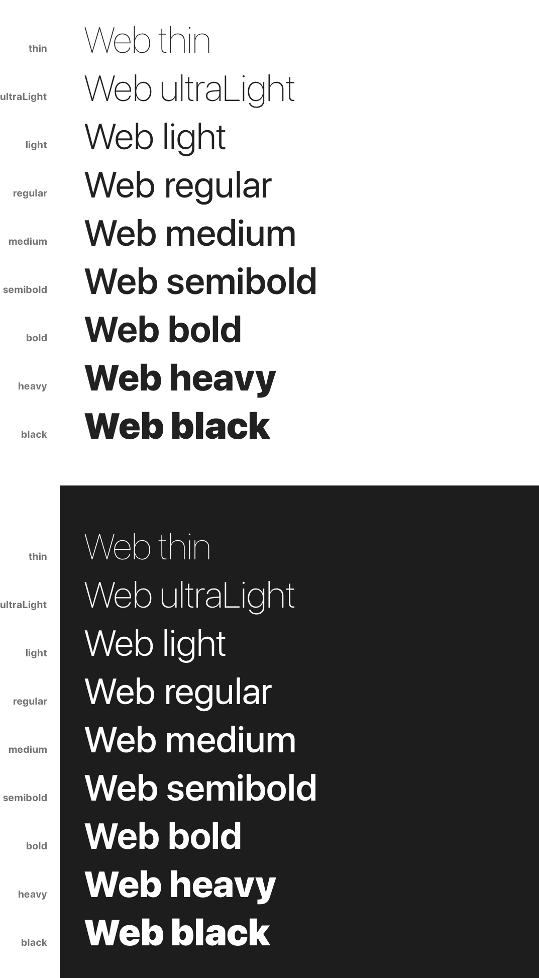 Web Weights