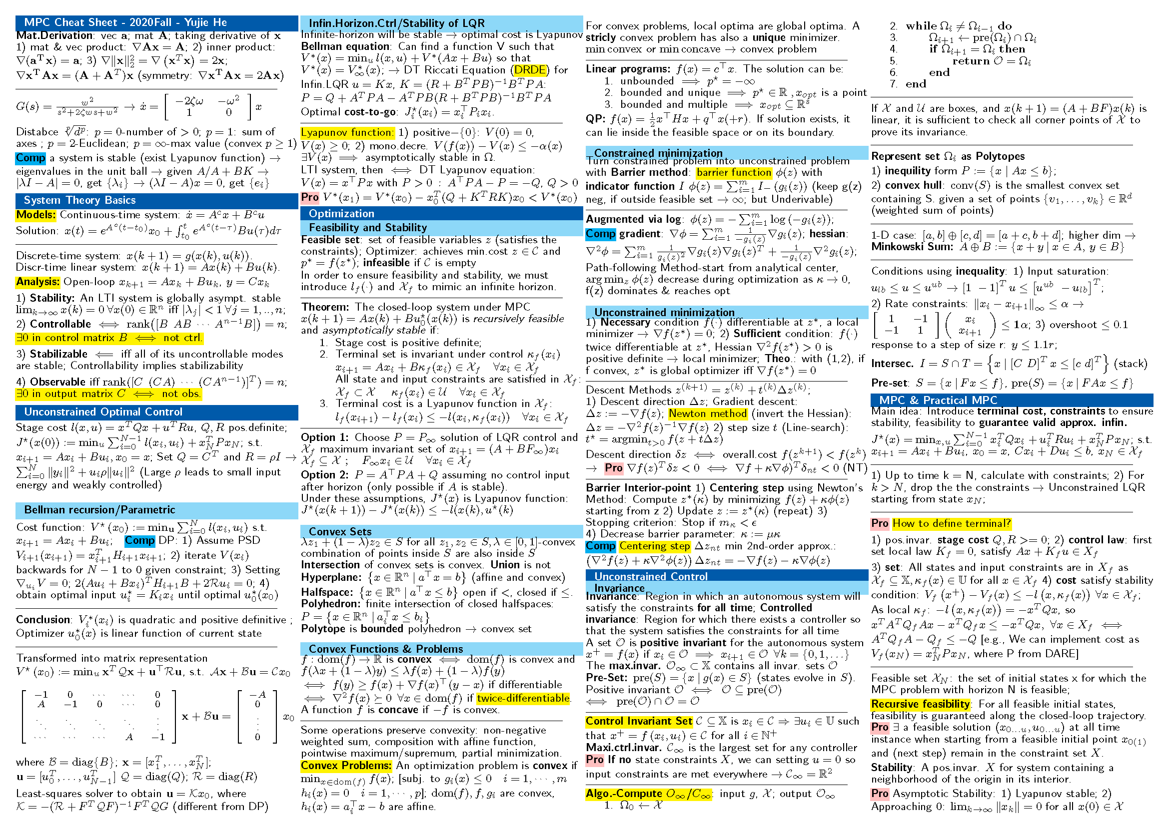 cheatsheet from ME-425