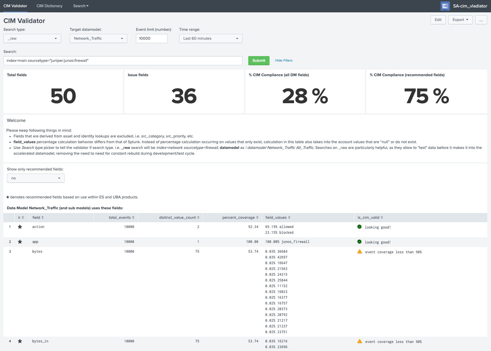 CIM validator