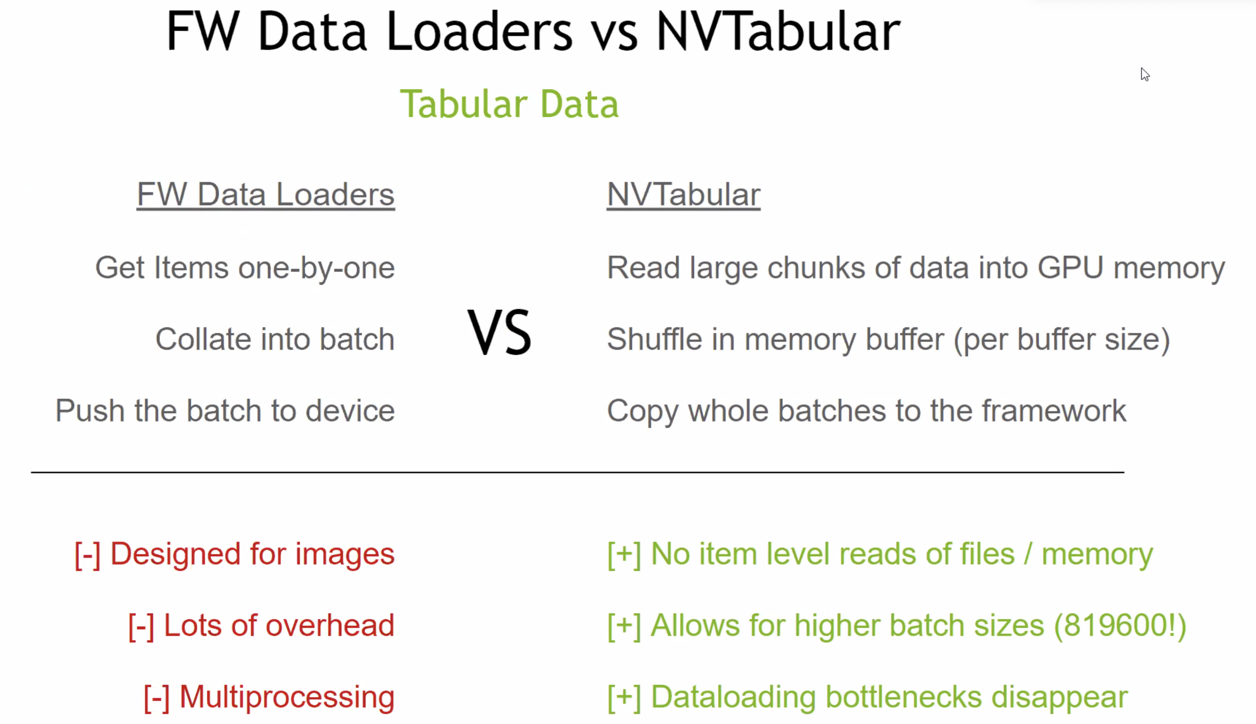 nvtabular