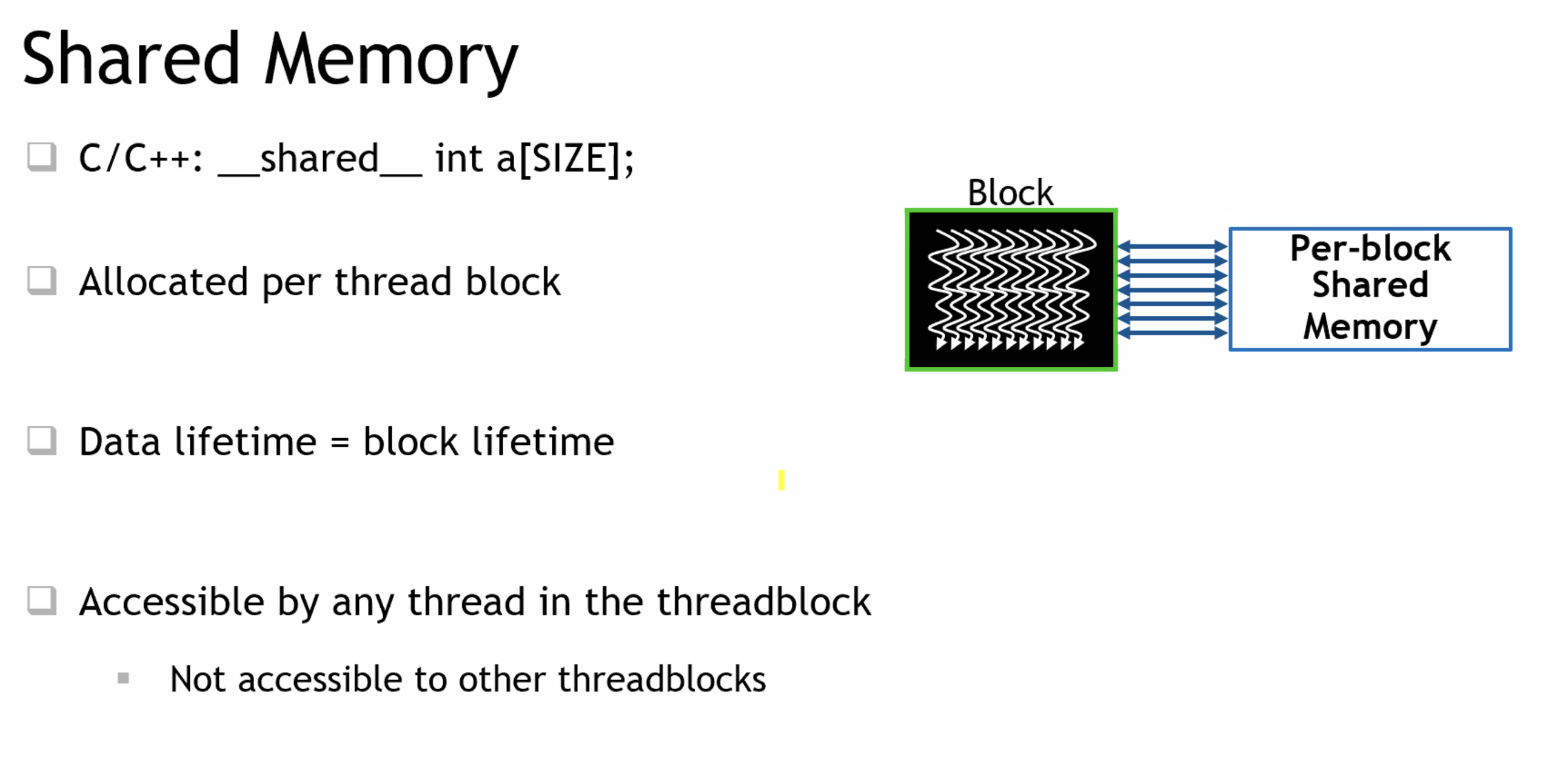 shared-memory