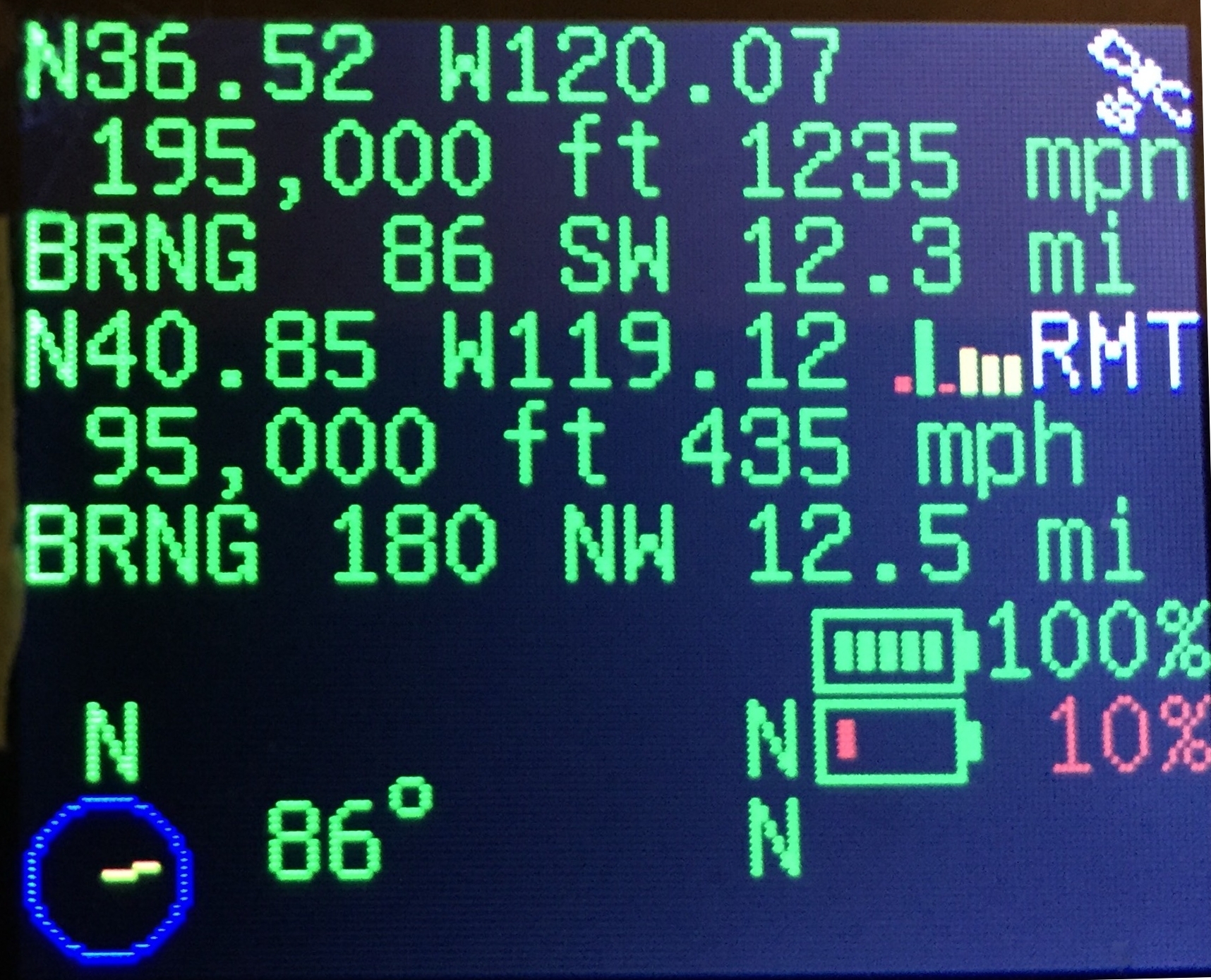 Front Instrument Panel Image