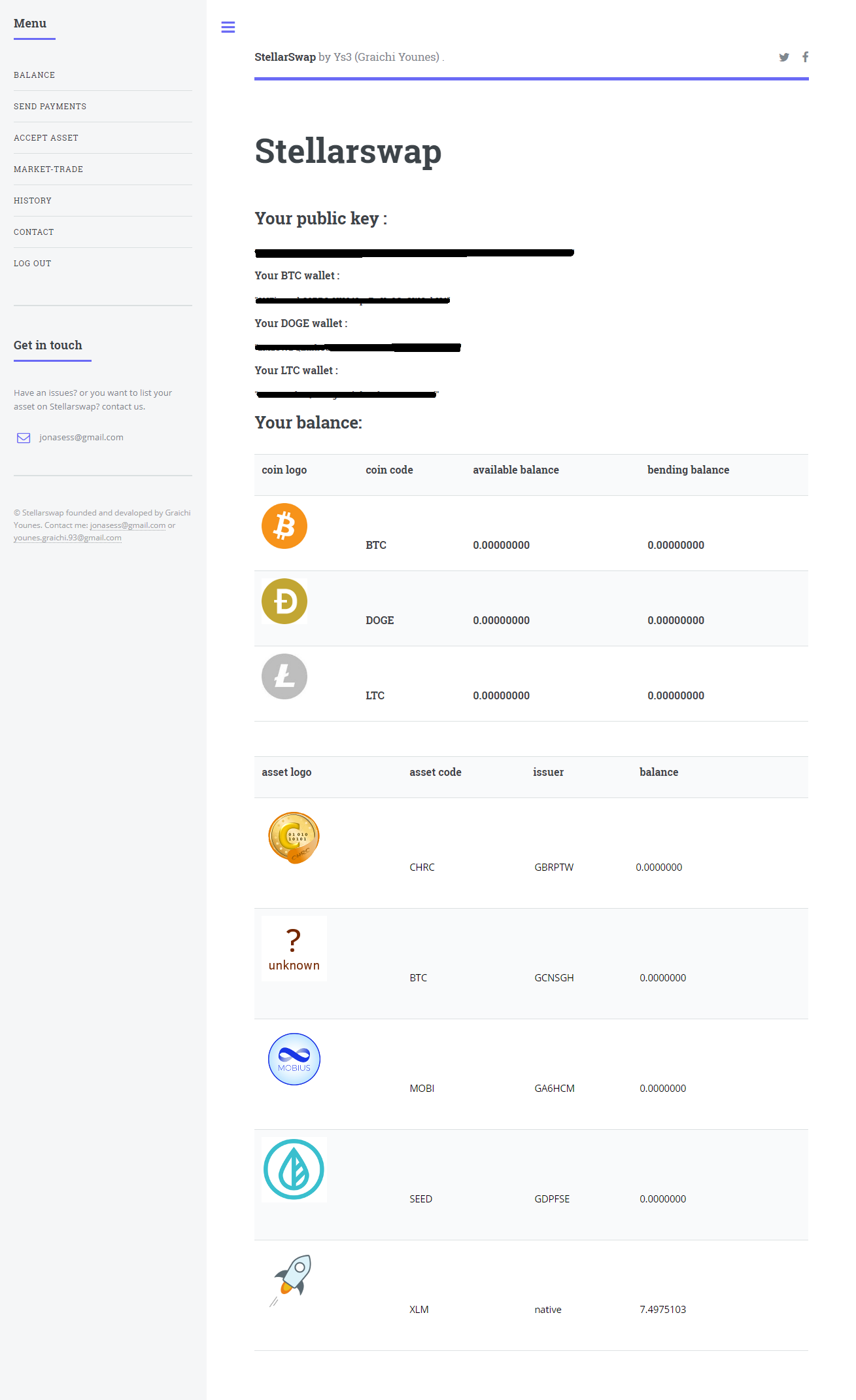 Orderbook